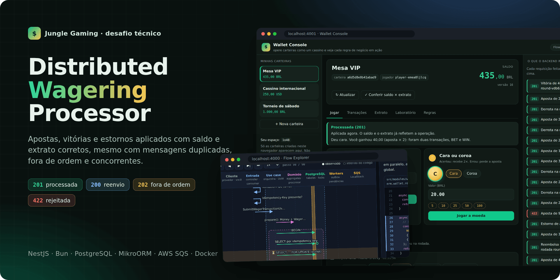 Wallet Console e Flow Explorer mostrando uma aposta e duas requisições disputando a mesma carteira
